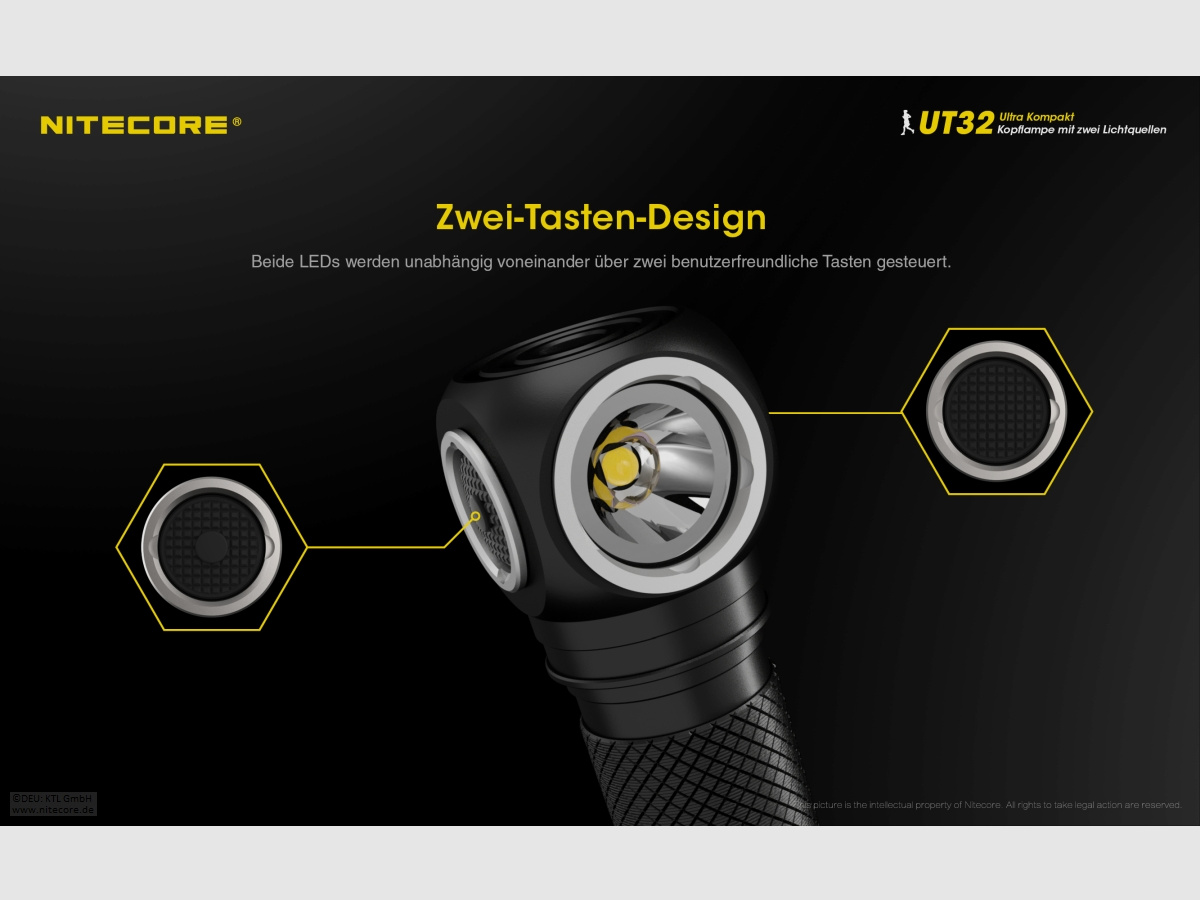 Nitecore UT32 Stirnlampe UT32 Dual Output