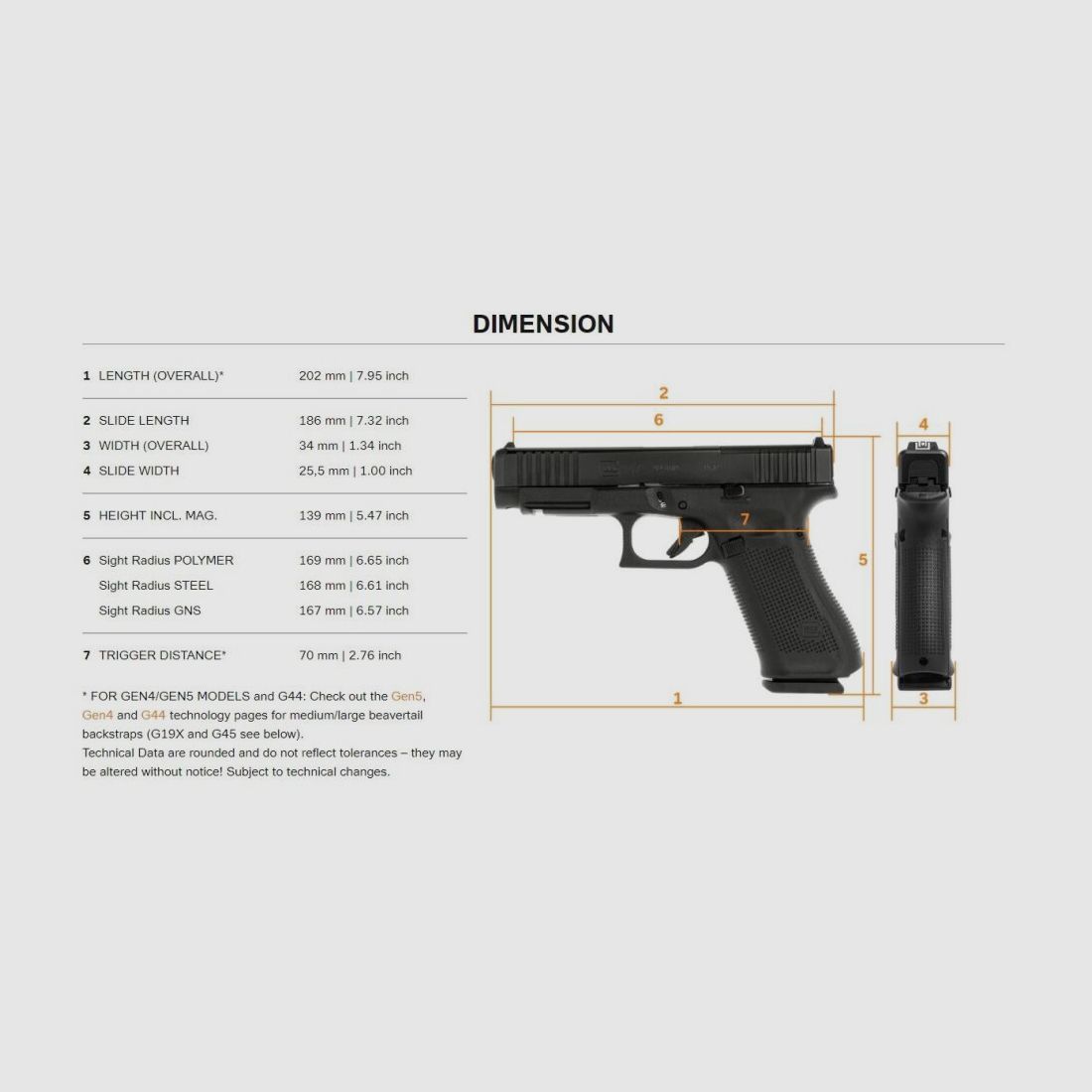 Glock Mod. 47 Gen5 MOS FS