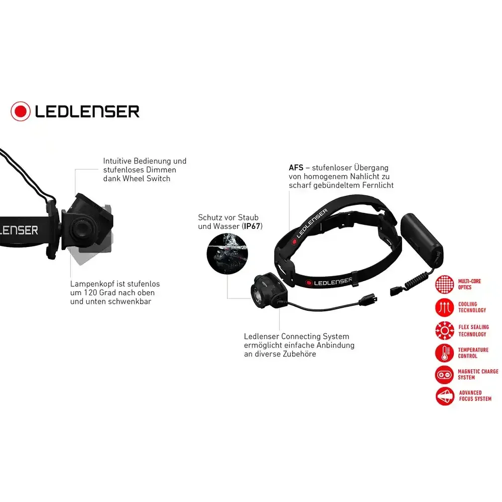 Ledlenser H15R core