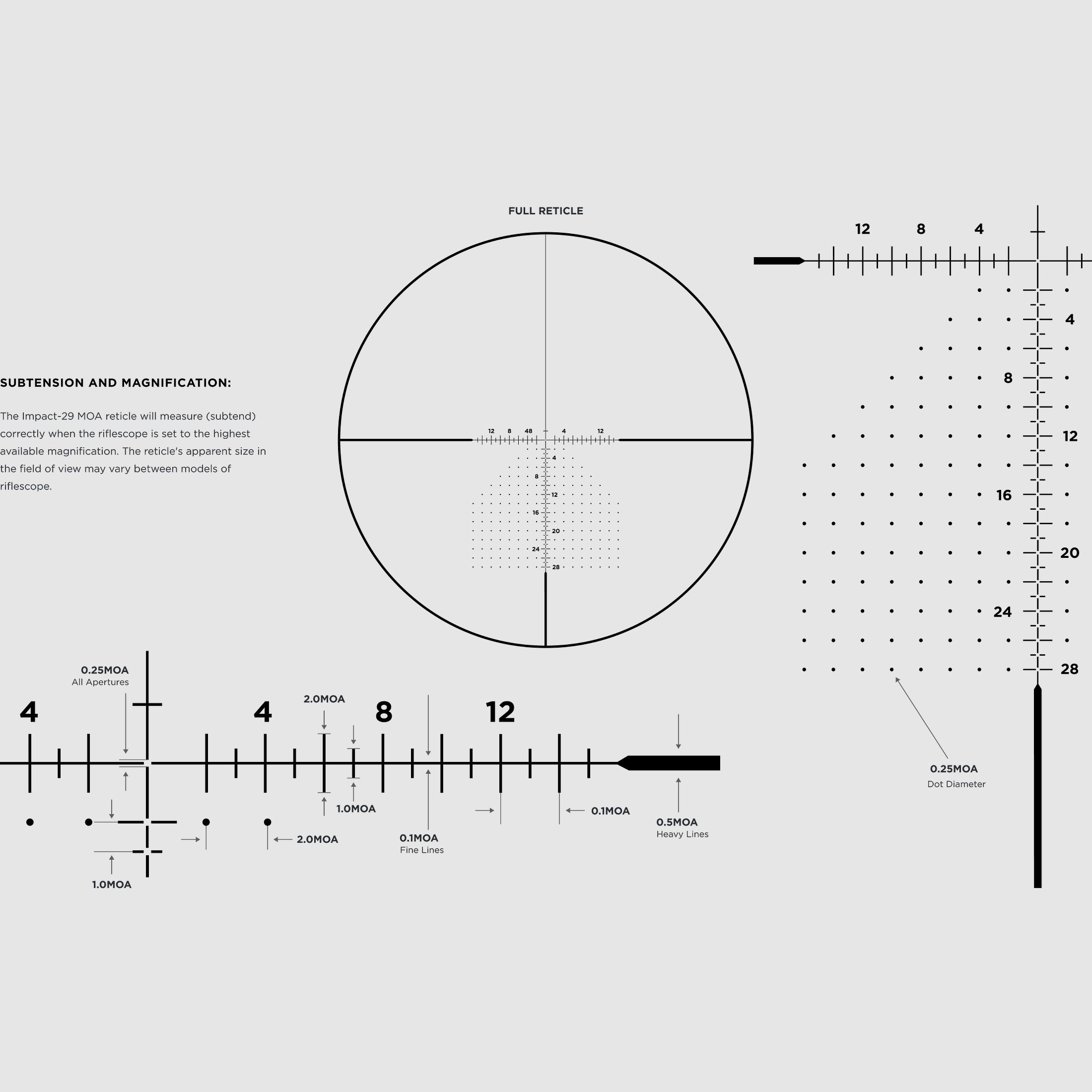 Leupold VX-5HD 3-15x44mm CDS-ZL2 Impact-29 Moa noir mat