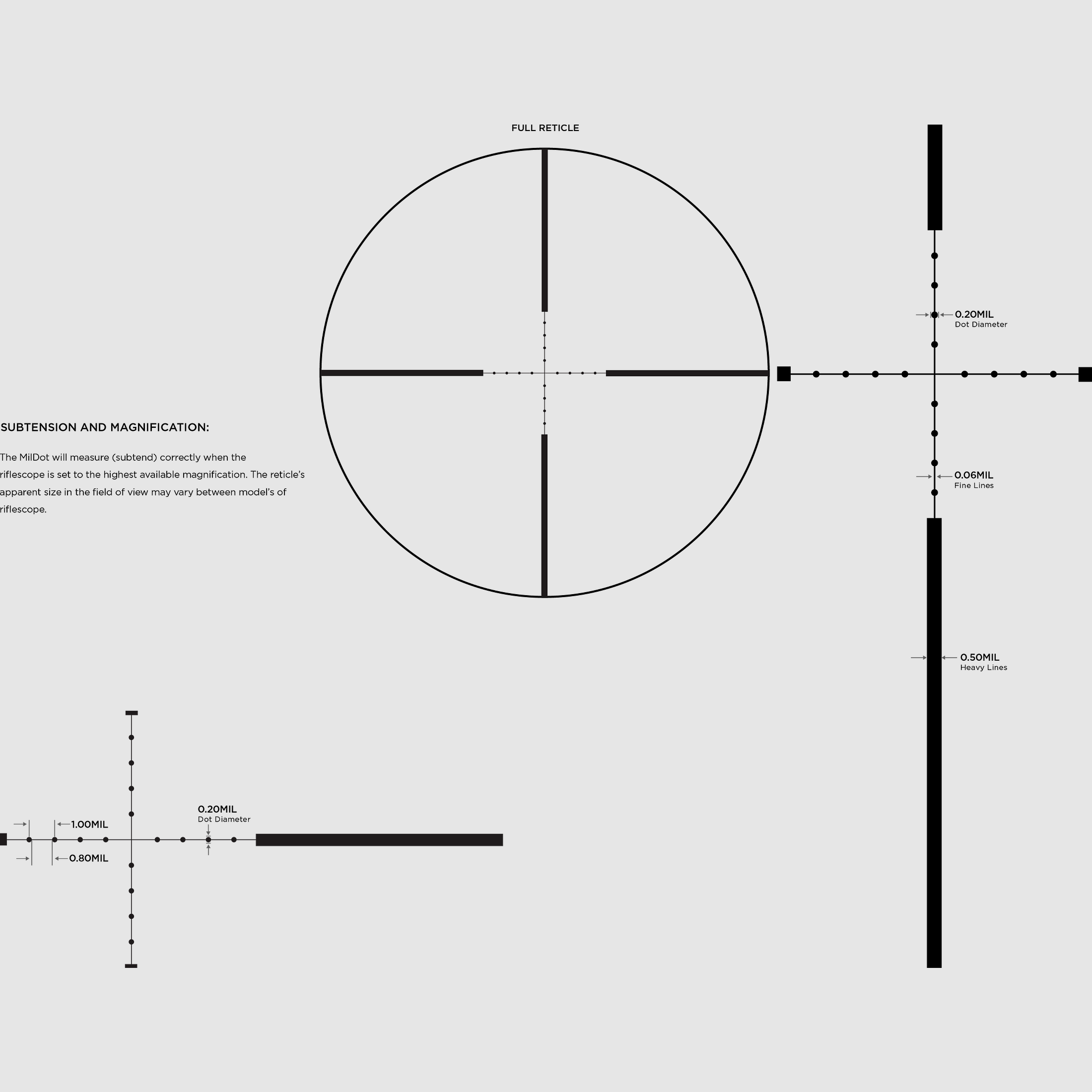 Leupold Mark 3 HD 3-9x40 P5 Mil Dot