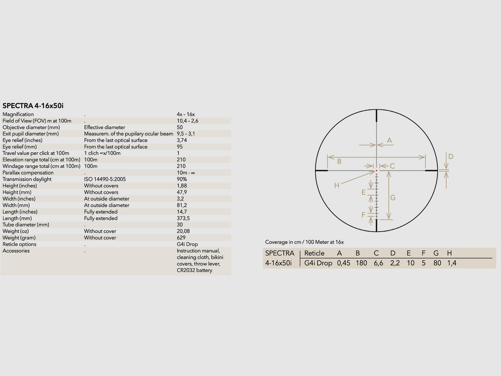 GPO RS442 SPECTRA 4x 4-16x50i Absehen G4i Drop 2 Bildebene 51008016