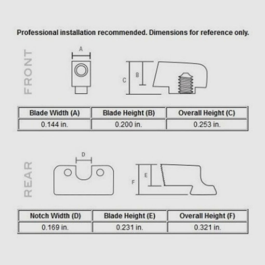Zestaw celowników Trijicon N-Visier Żółty HD Glock