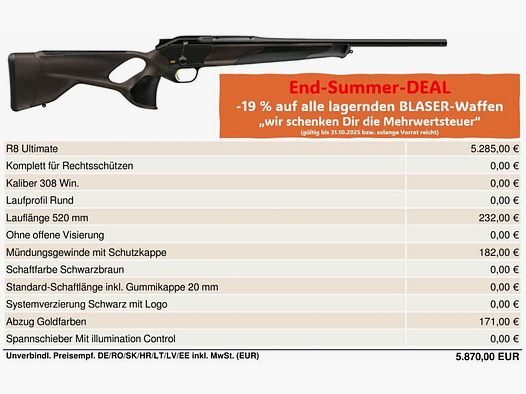 Blaser R8 Ultimate .308Win
