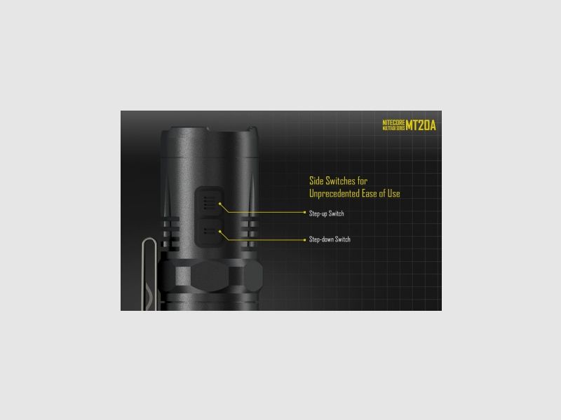 Torcia Nitecore MT20A 360 lumen, immagine 6 di 21
