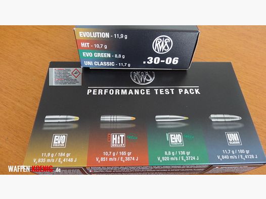 RWS: RWS Performance Test Pack Cal. 30-06: