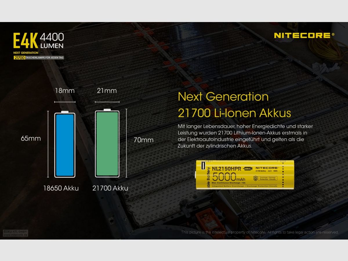 Nitecore E4K flashlight E4K 4400 lumens