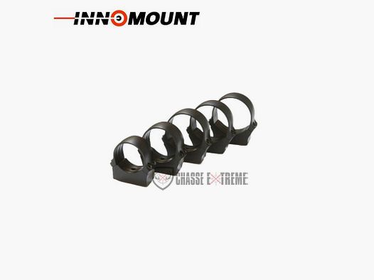INNOMOUNT Ringe Ø 36 mm