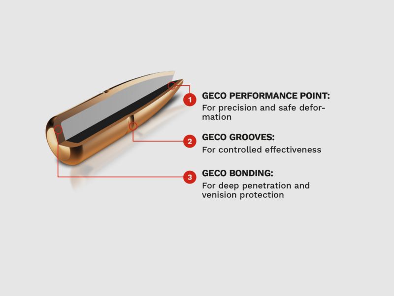 Geco Plus .308 Win. TM 170gr 11g