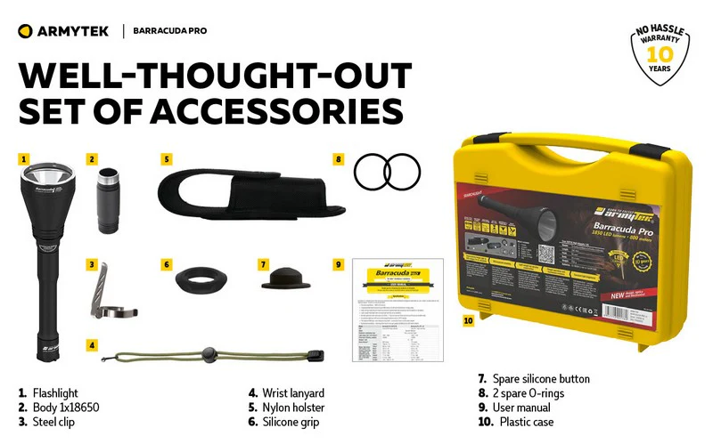 LAMPE ARMYTEK Barracuda Pro – 1500 OTF Lumen, Bild 1 von 18