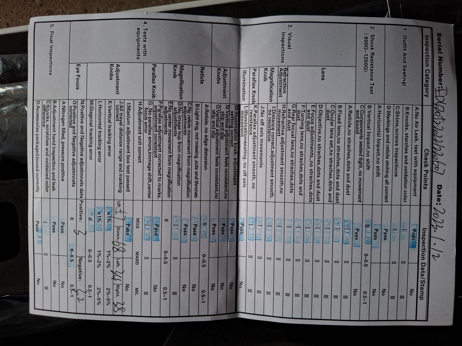 Discoveri Ed-rps4-20×52