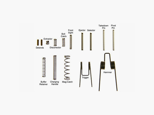 Oberland Arms OA15 spring set / OA spring kit .223
