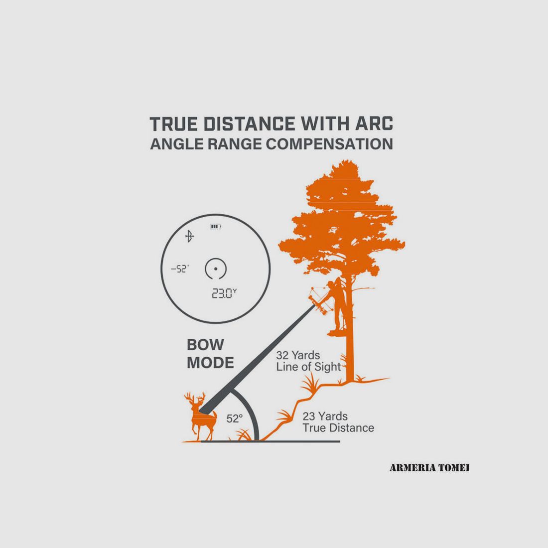 TELEMETRO – BUSHNELL – BONE COLLECTOR™ 6x24mm 850yds LASEROWY ZASIĘGOMIERZ (LB850SBL), zdjęcie 6 z 9