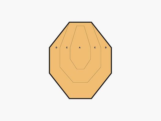 Super Mini Cibles IPSC
