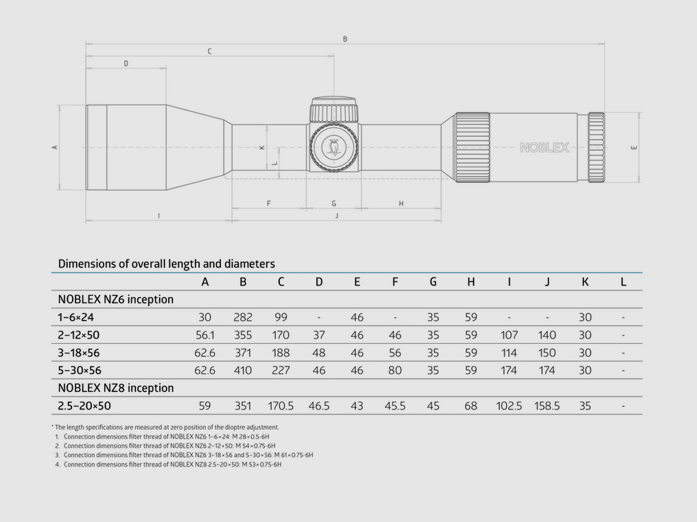 Noblex ZF NZ6 Inception 2-12×50, zdjęcie 3 z 3