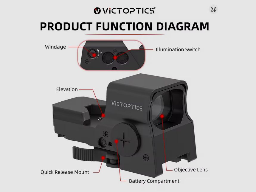 VictOptics - SRD 1x27x39 - Viseur point rouge - 8 réticules différents - rouge/vert - NEUF