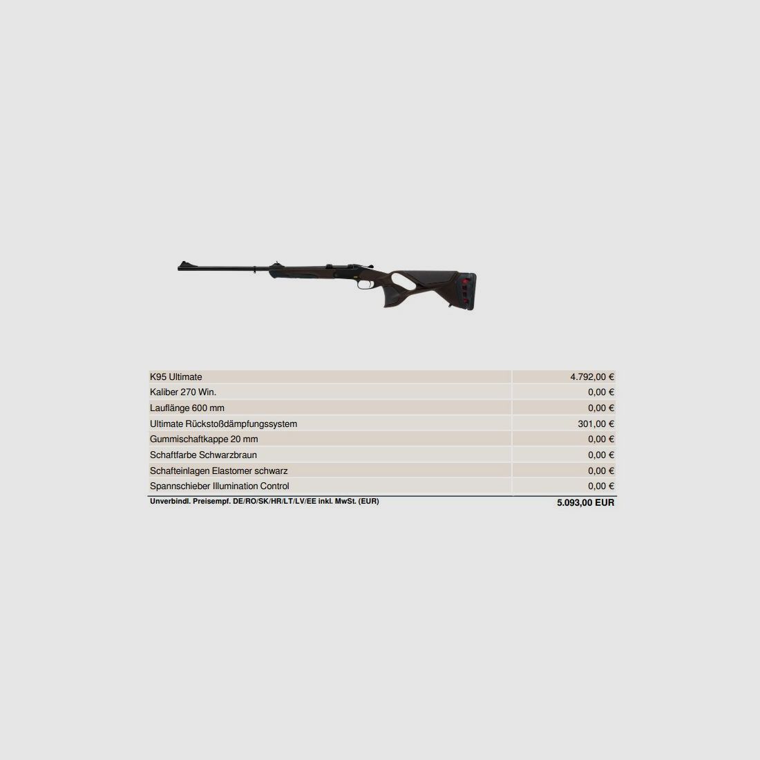 Blaser	 K95 Ultimate Vorführwaffe