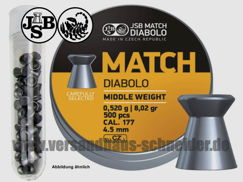 Testpack JSB Match Diabolo fĂĽr Luftgewehr Kal. 4,48 mm 40 StĂĽck