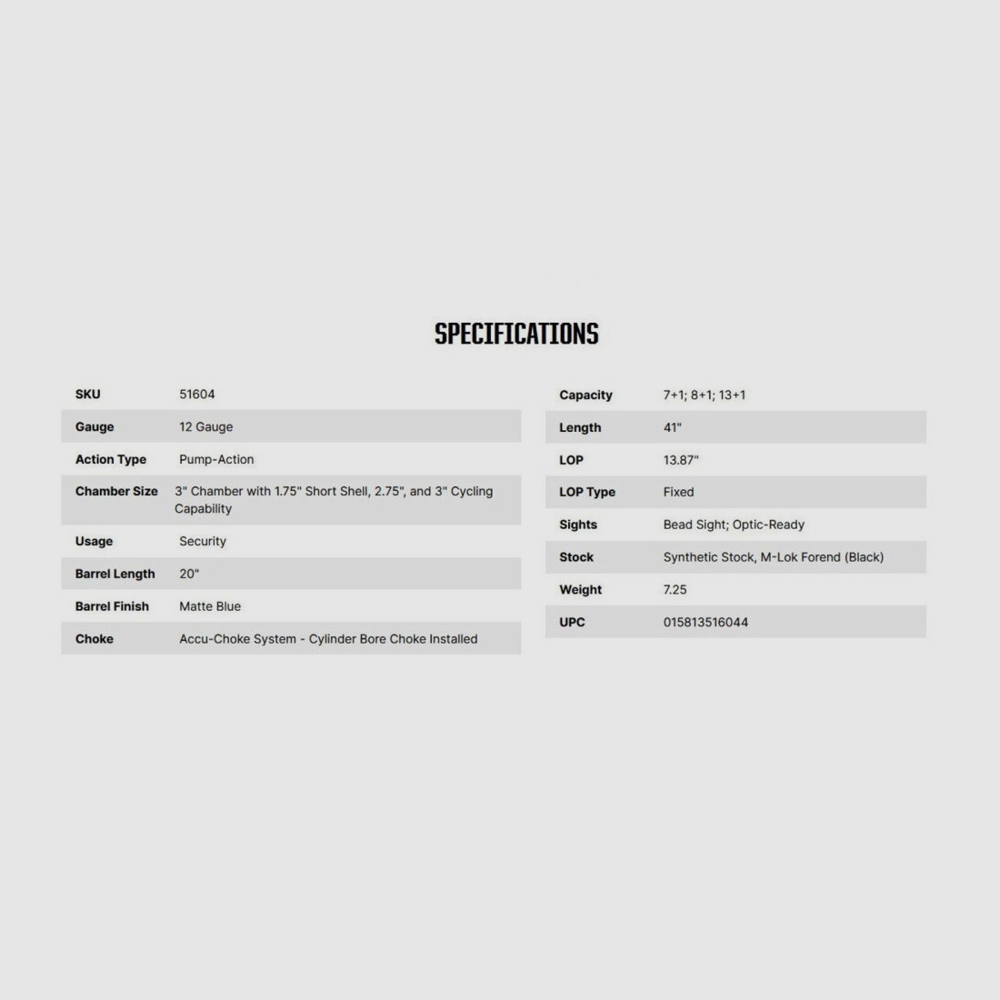 Mossberg 590S Optic-Ready 20" (20 pollici) Nero 12/76
