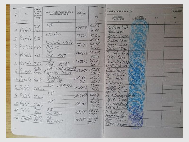 Auflösung meiner kleinen Waffensammlung 