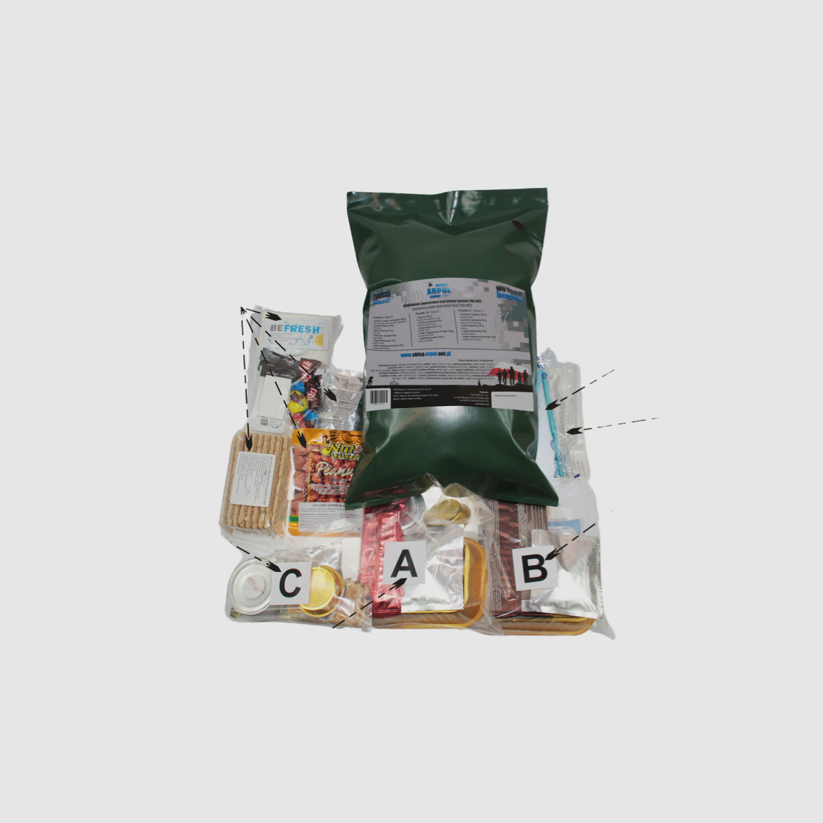 Individual Combat Food Ration RB1