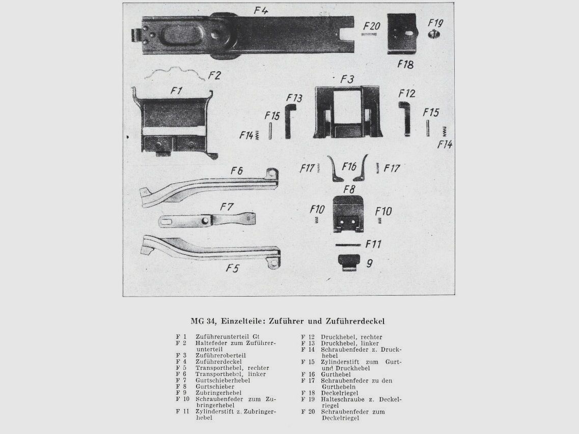 1 Wehrmacht Gurthebel MG34
