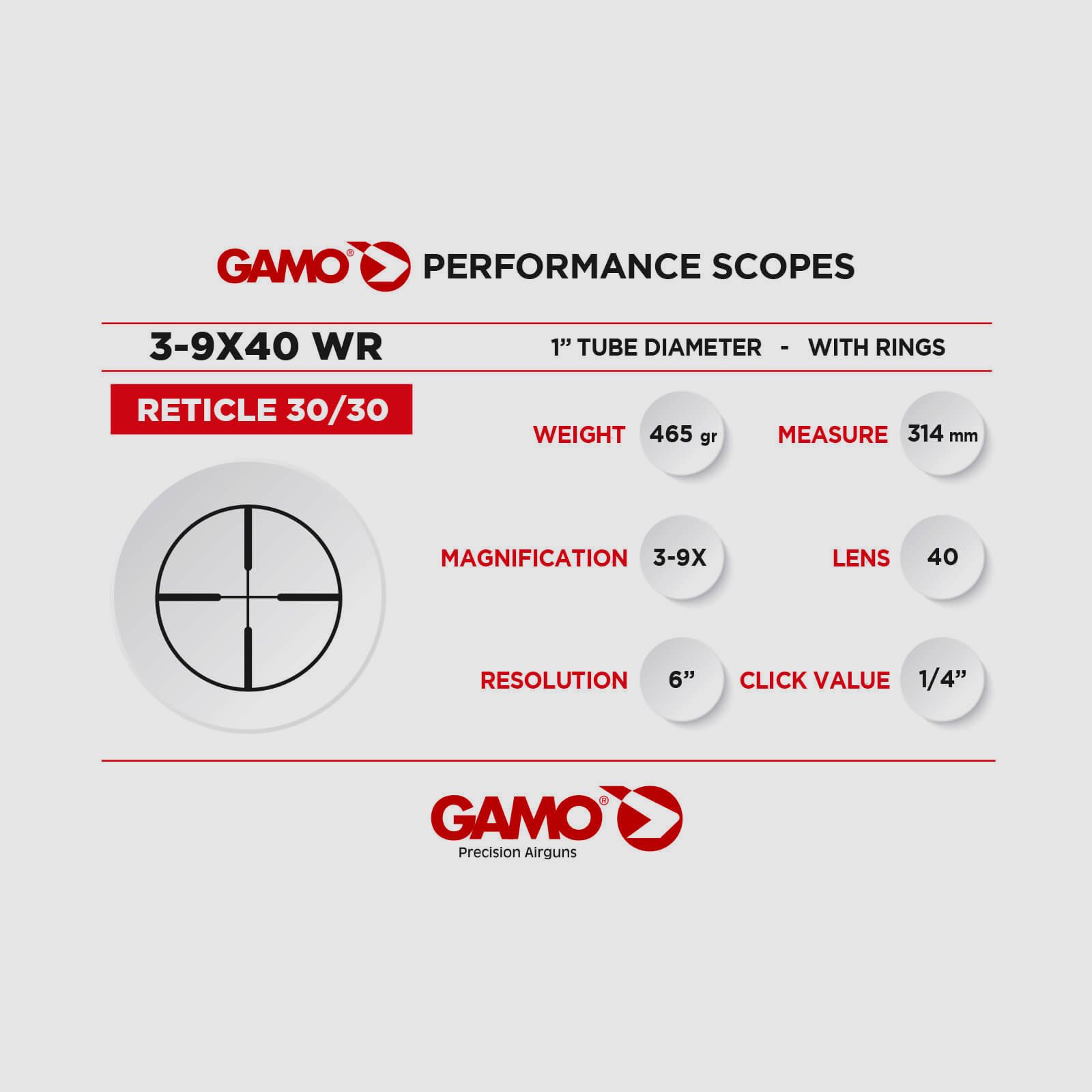 Gamo Black Bear IGT 4.5mm Luftgevær Combo, billede 4 af 5