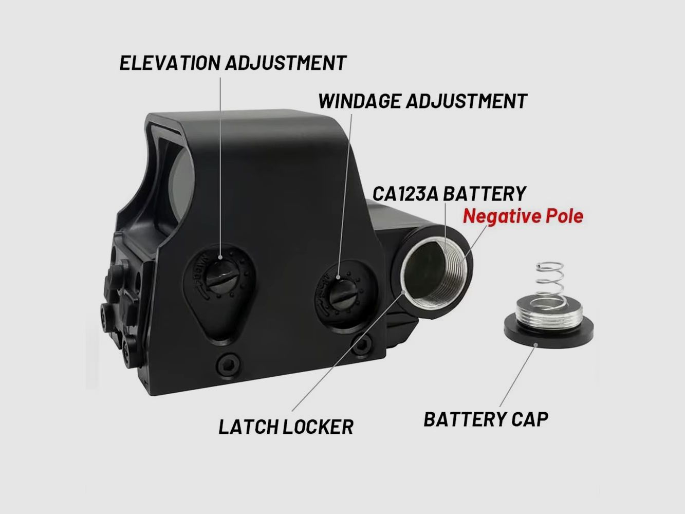Red-green holographic sight (red/green dot sight), new (original packaging)