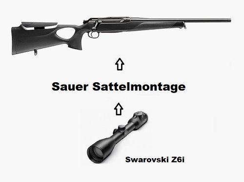 Sauer 505 Synchro XT Black + Swarovski Z6i + Montage + ... Komplettpaket