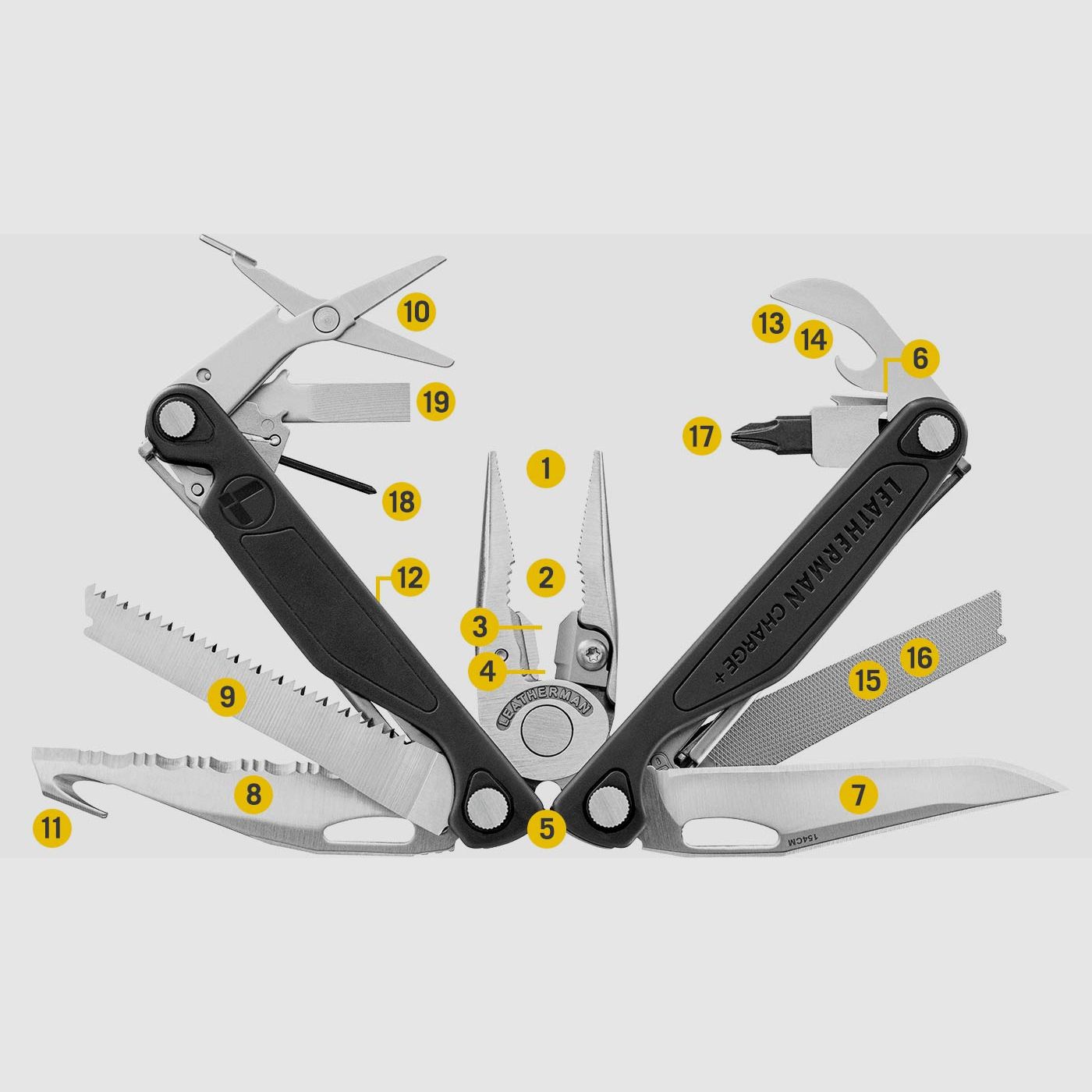 LEATHERMAN – CHARGE +, immagine 2 di 4