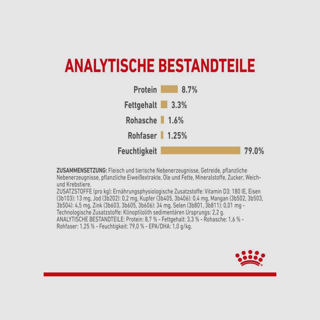 ROYAL CANIN Labrador Retriever Nassfutter Adult Stückchen in Soße 10x140 g