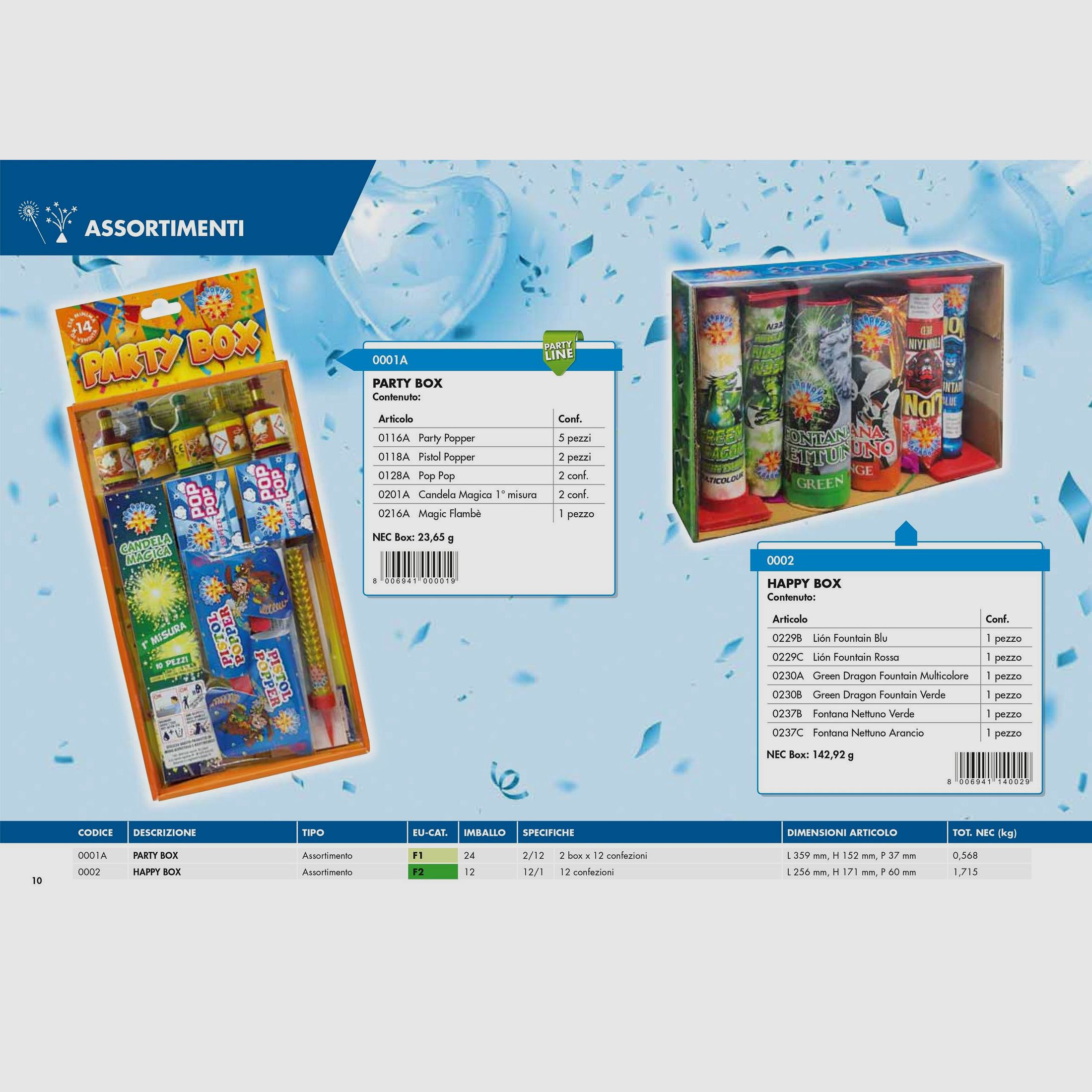 BORGONOVO – KATALOG FEUERWERK, Bild 154 von 164
