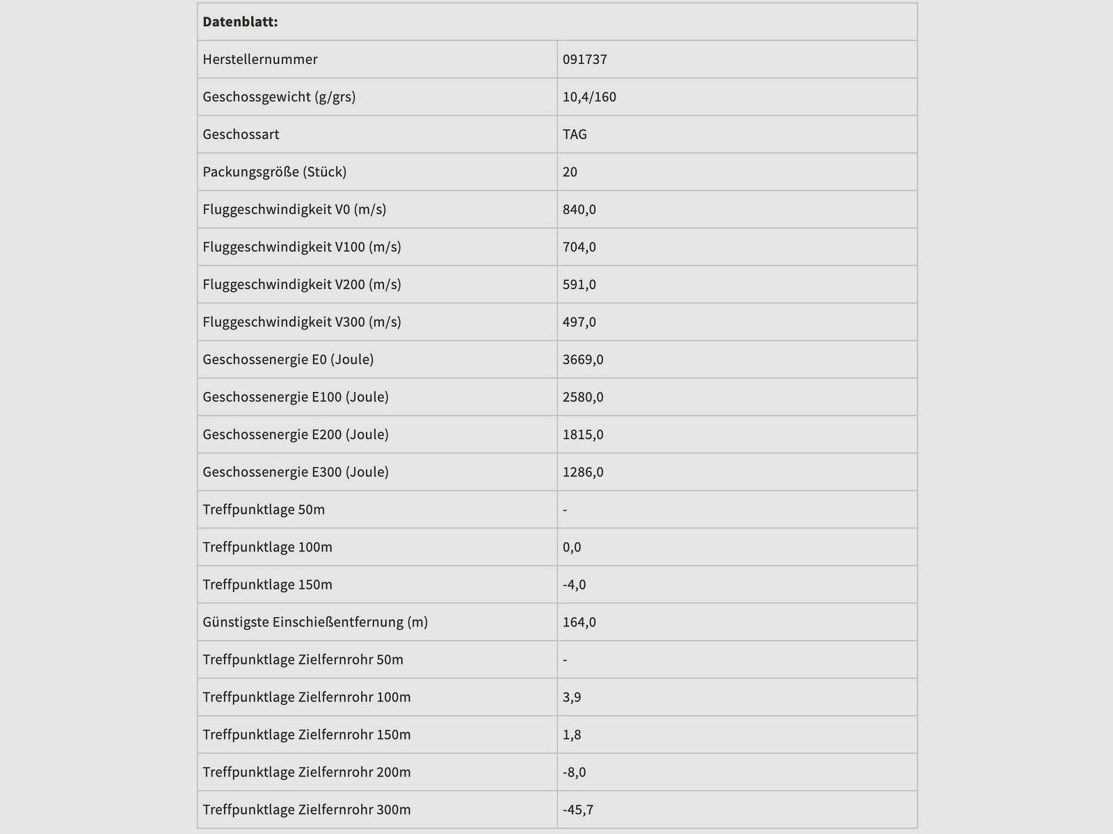 Brenneke 7x65 R TAG 10,4g 160grs. Loodvrij langgeweer munitie