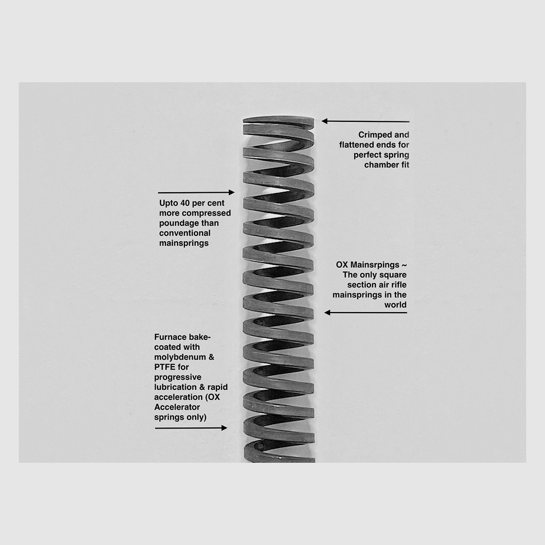 Exportfeder OX Vierkant Accelerator No.7 fĂĽr Luftgewehre Stoeger X20 RX20 ASI Sniper Magnum