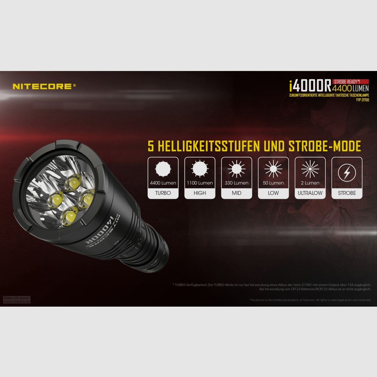 Nitecore I4000R flashlight i4000R 4400 lumens