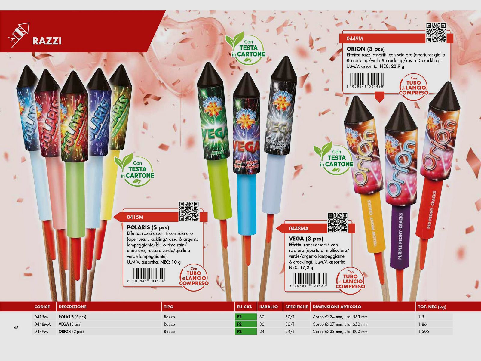 BORGONOVO – CATALOGUS VUURWERK, afbeelding 96 van 164