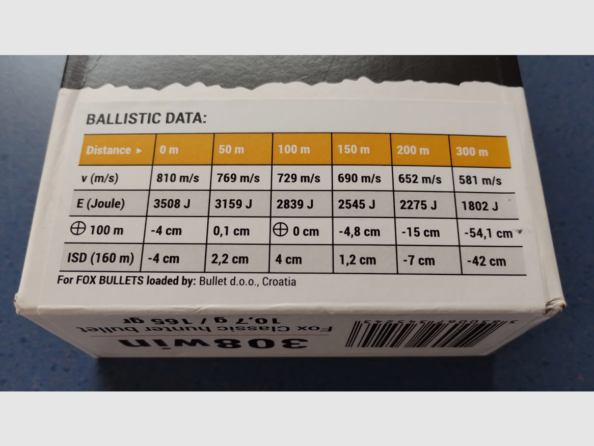 Fox Bullets Hunter Classic .308 Win 165gr 10.7g lead-free
