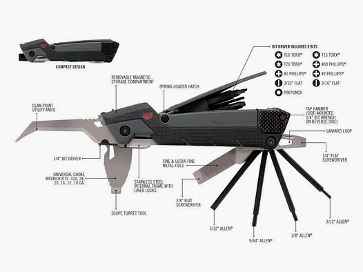 Real Avid Pro Multi-Tool