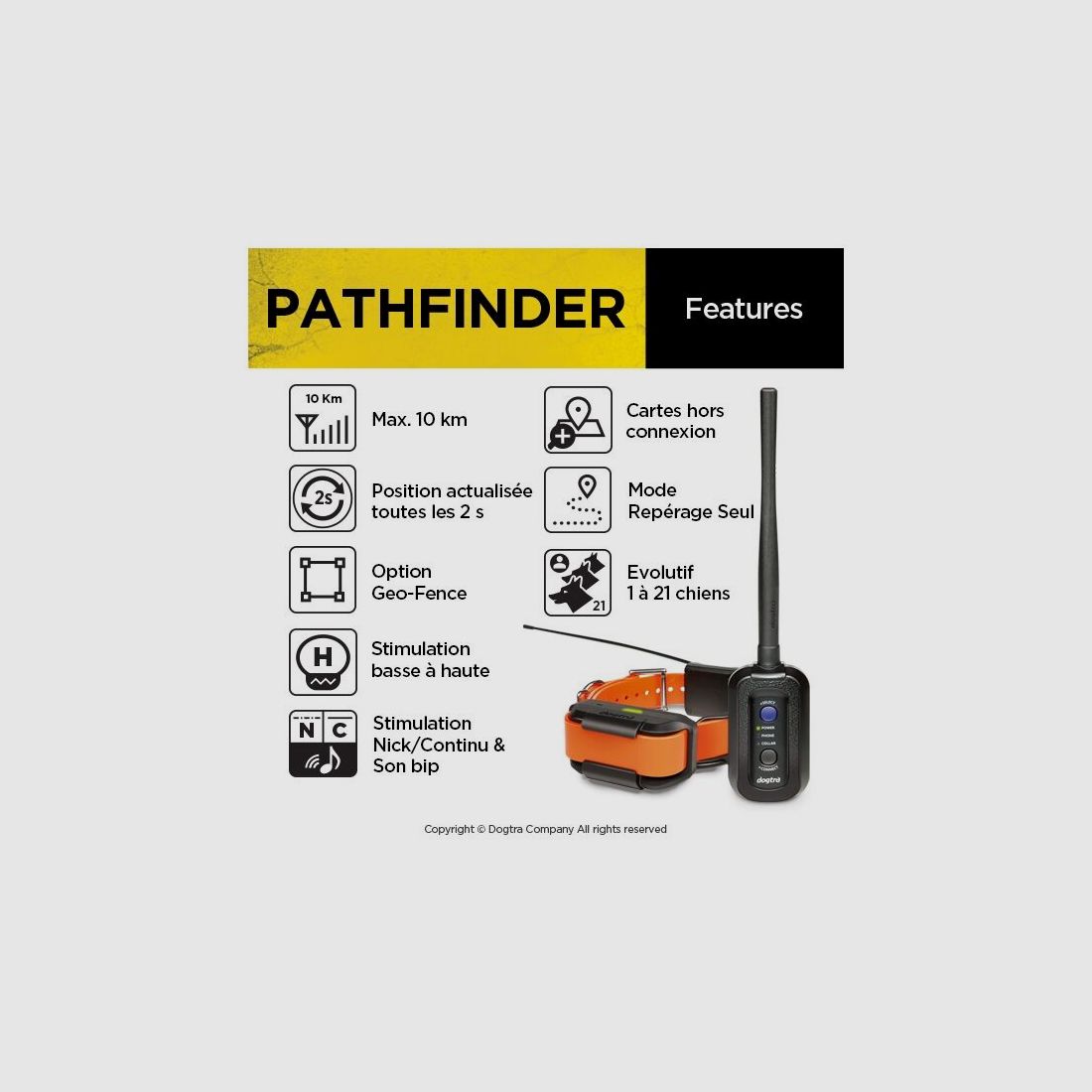 Dogtra GPS Pathfinder