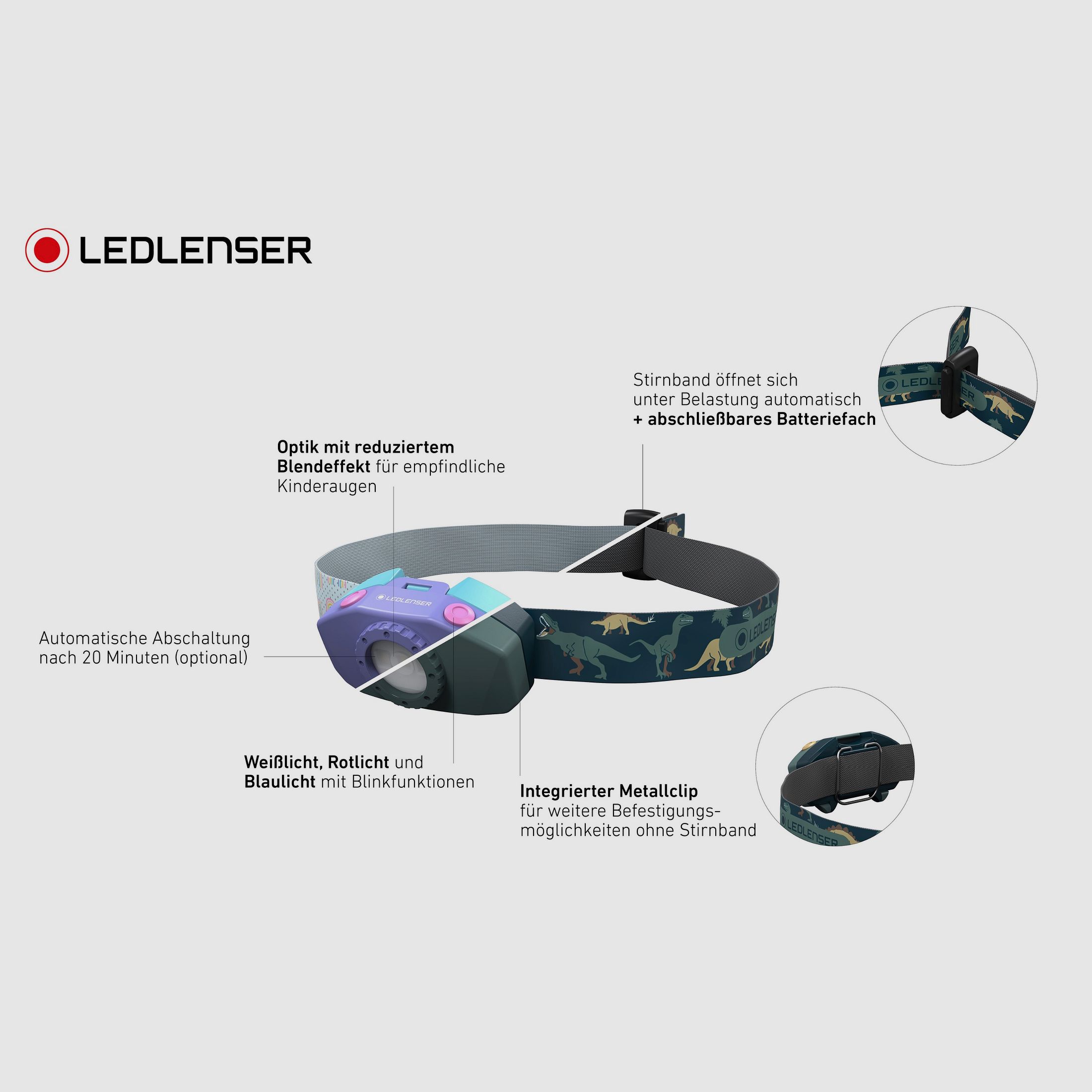 Ledlenser 502538 Latarka czołowa dla dzieci KIDLED2 fioletowa 40 lumenów