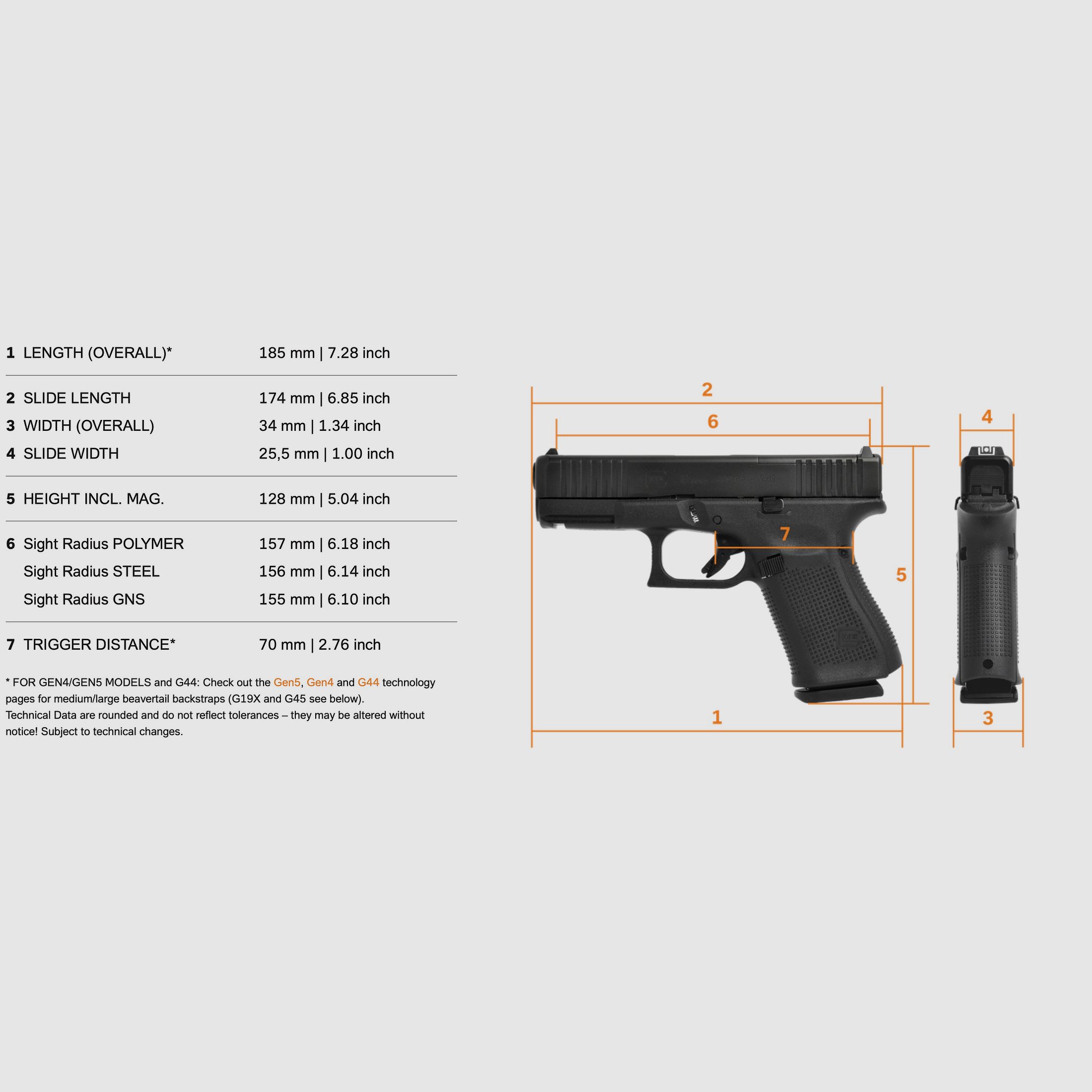 Glock Pistole G19 Gen5 9mm Luger M.O.S. System