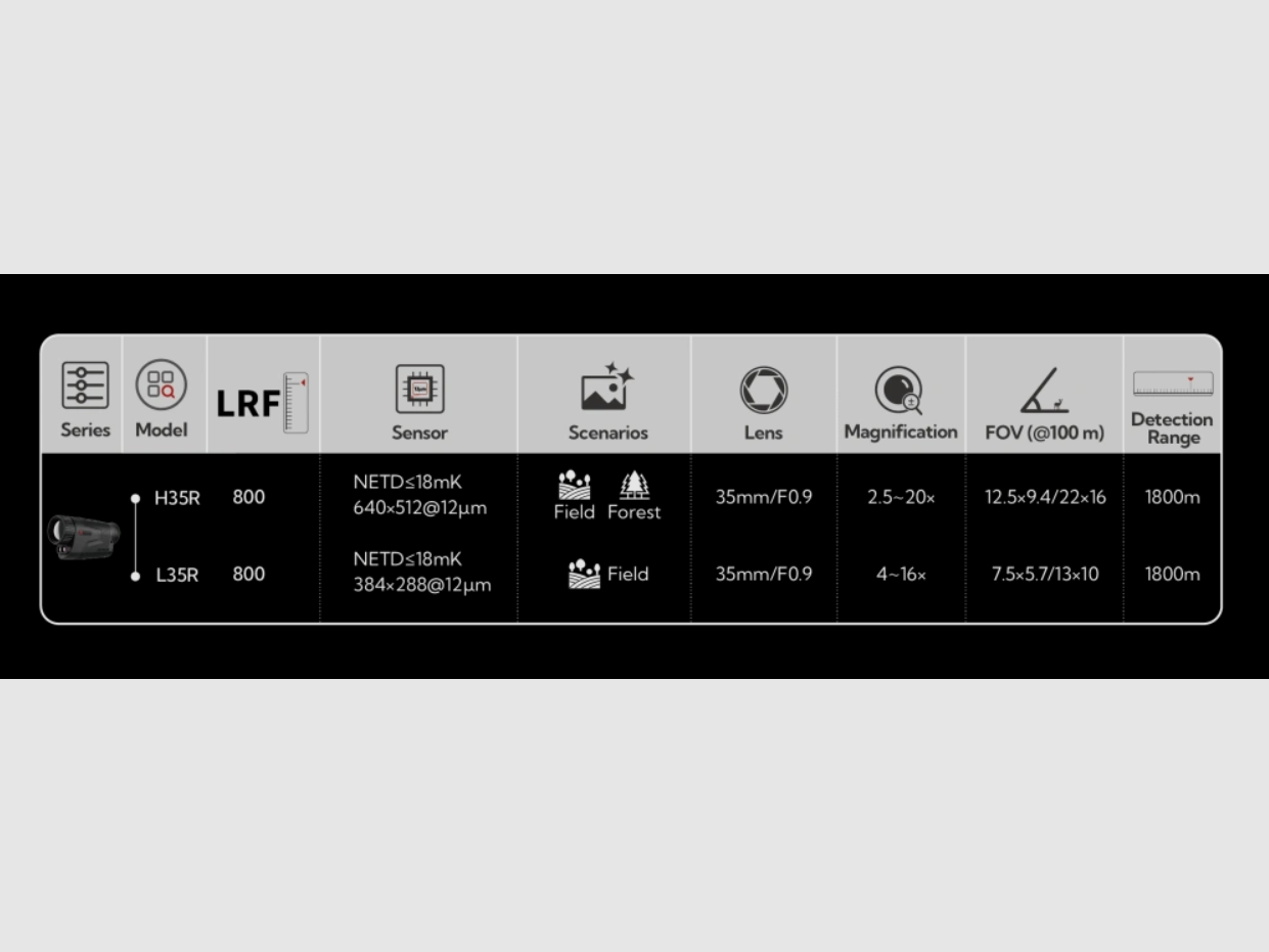 NOCPIX – LUMI LRF, image 3 sur 10