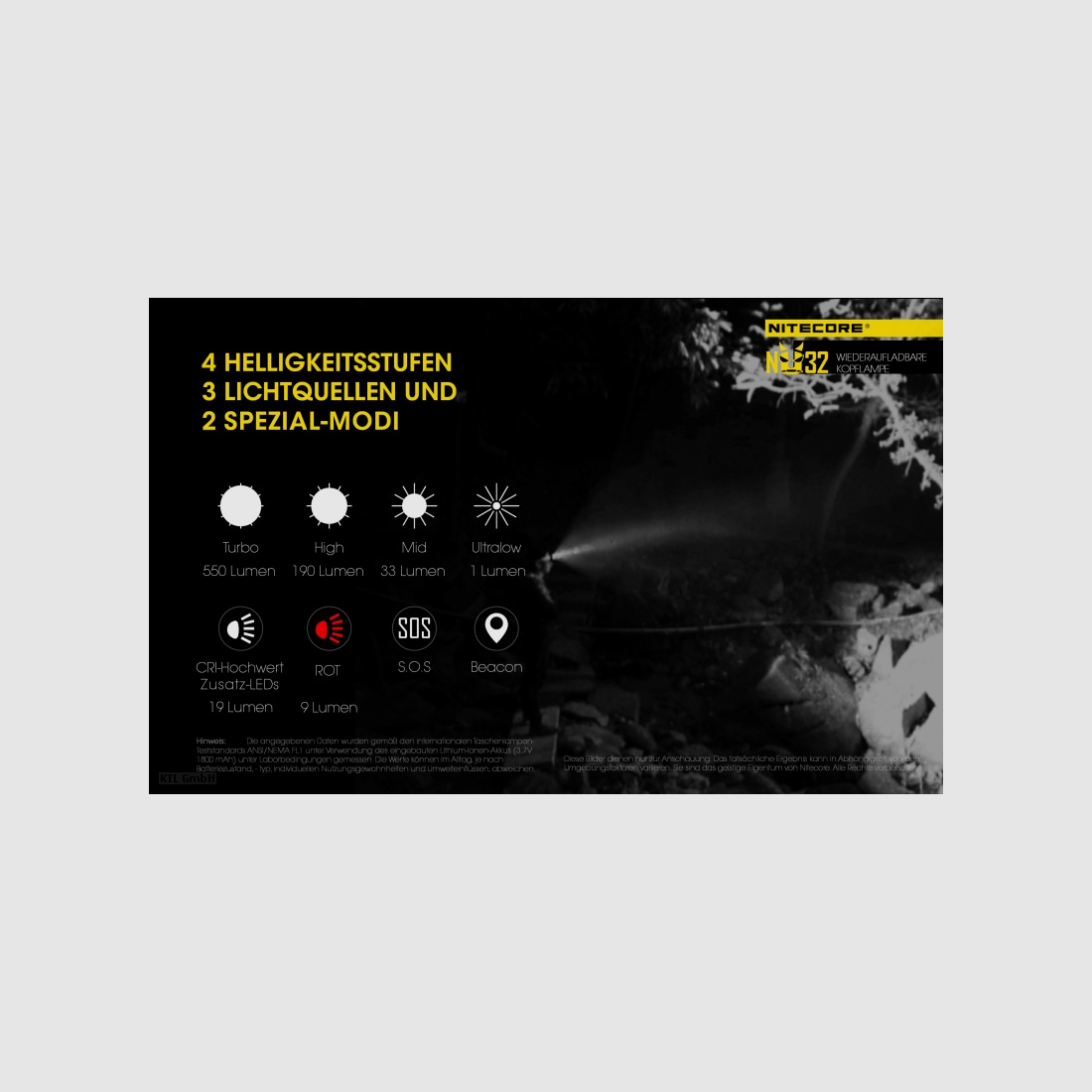 Nitecore NU32 Taschenlampe NU32 schwarz