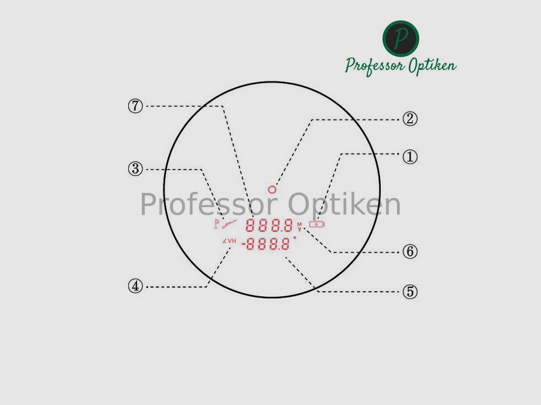 Professor Optiken Ammersee - Laser-Entfernungsmesser 6x21 V2