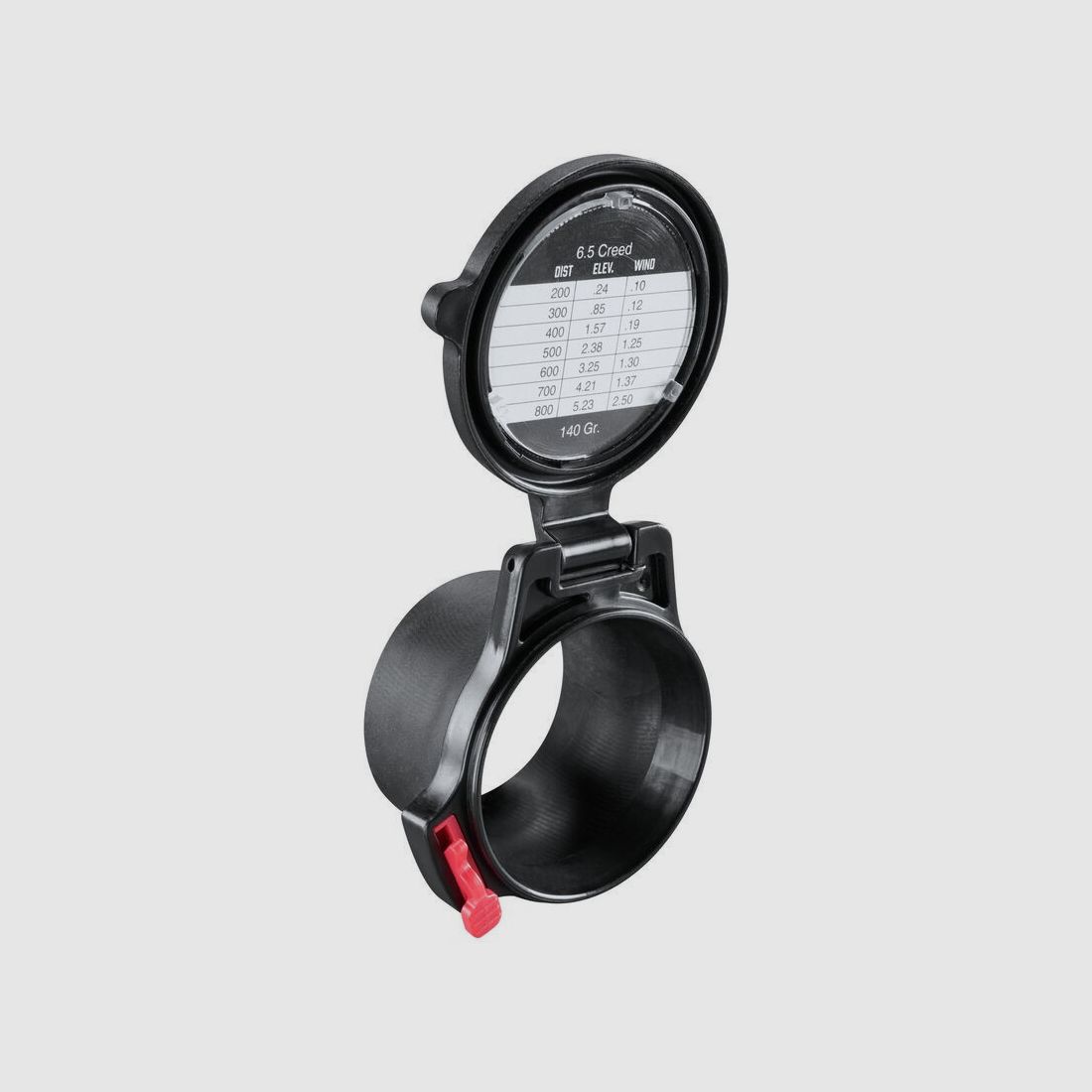 Okularschutzkappe Butler Creek Element – EEP2, Bild 8 von 18