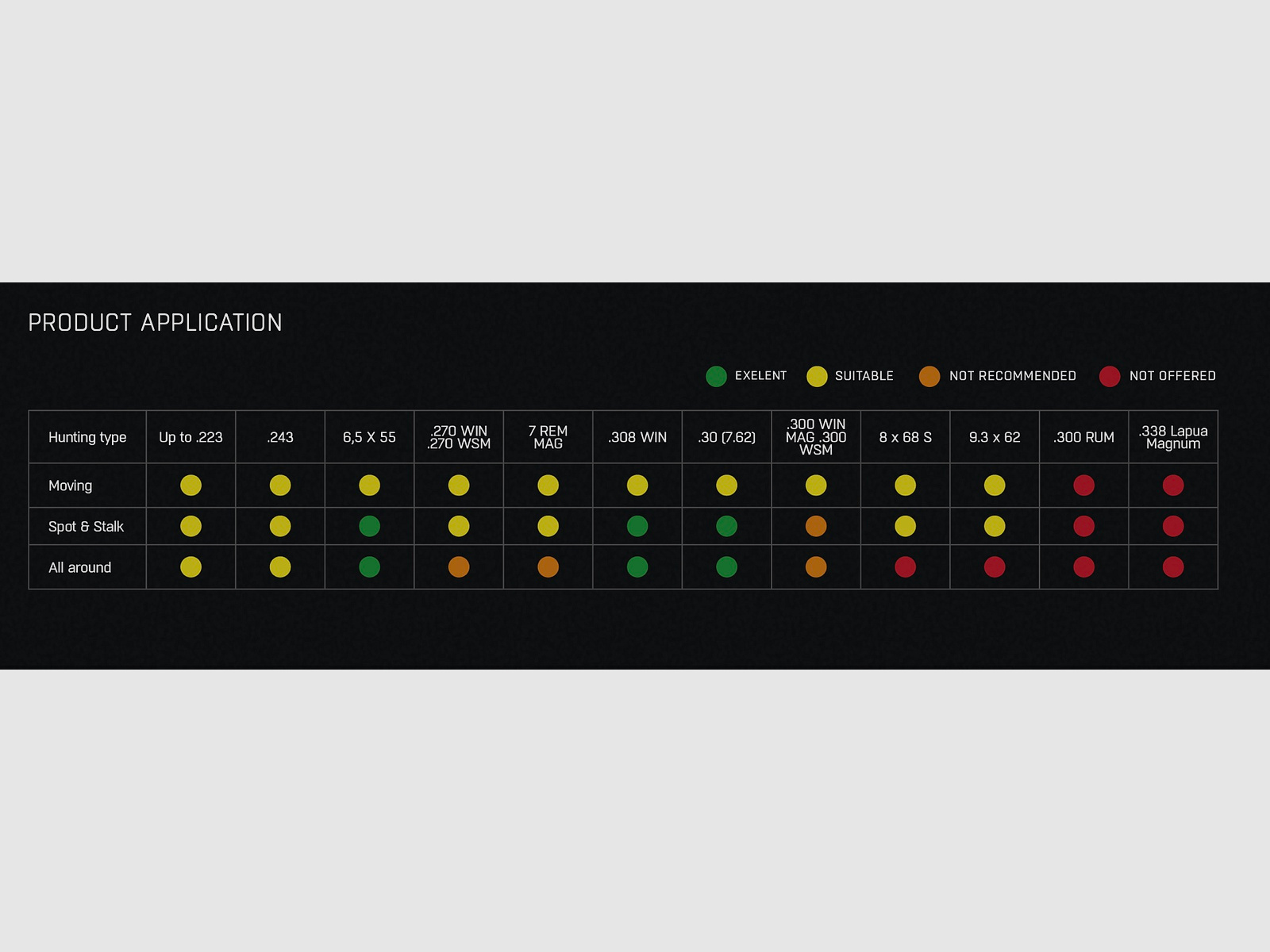 Silenciador HQS IMPACT hasta Cal. 7,62 mm M18x1 en el cañón
