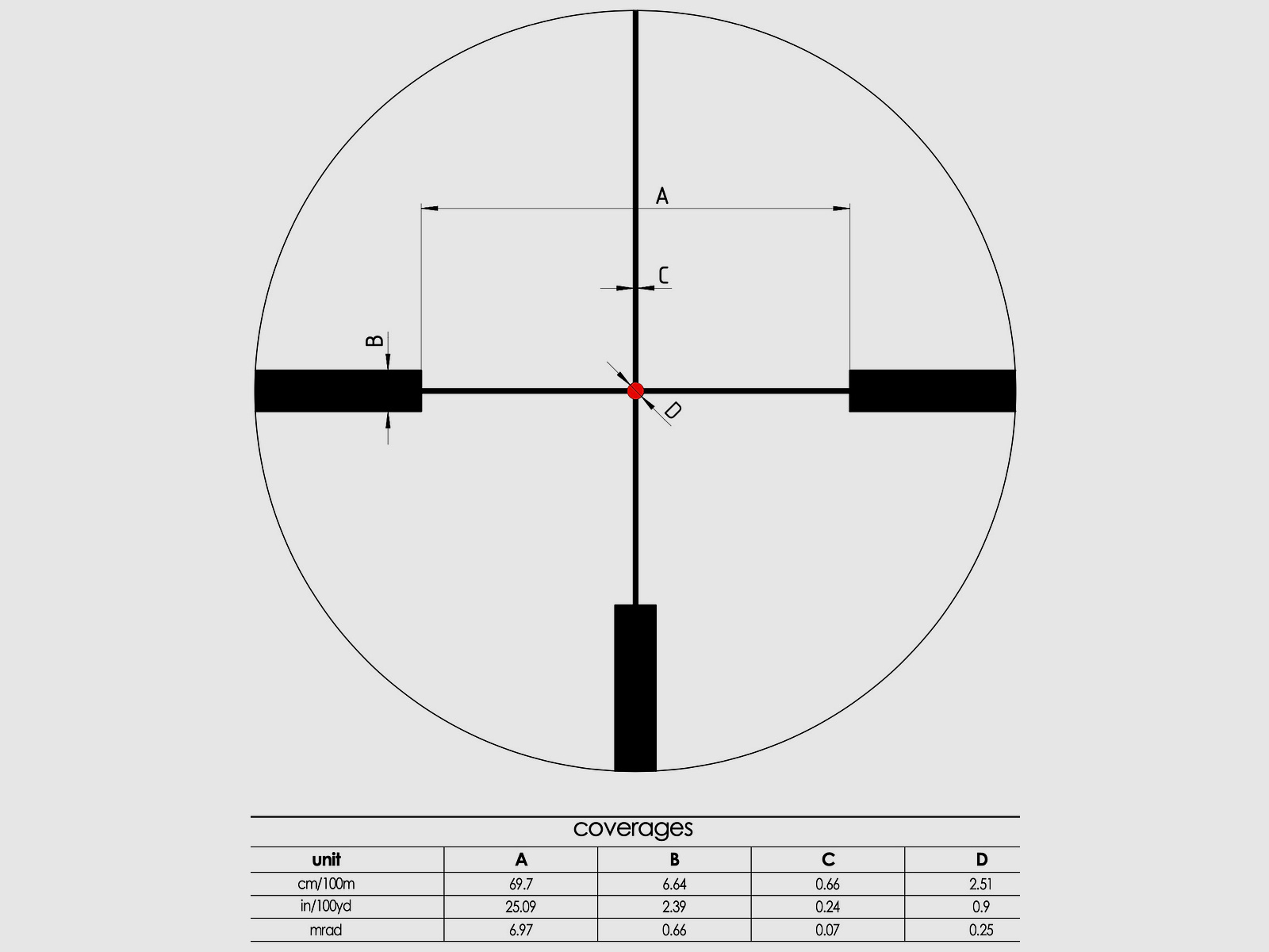 Schmidt & Bender Zielfernrohr 3-12x50 Klassik LM L3 1cm cw Klassik CT Klassik CT