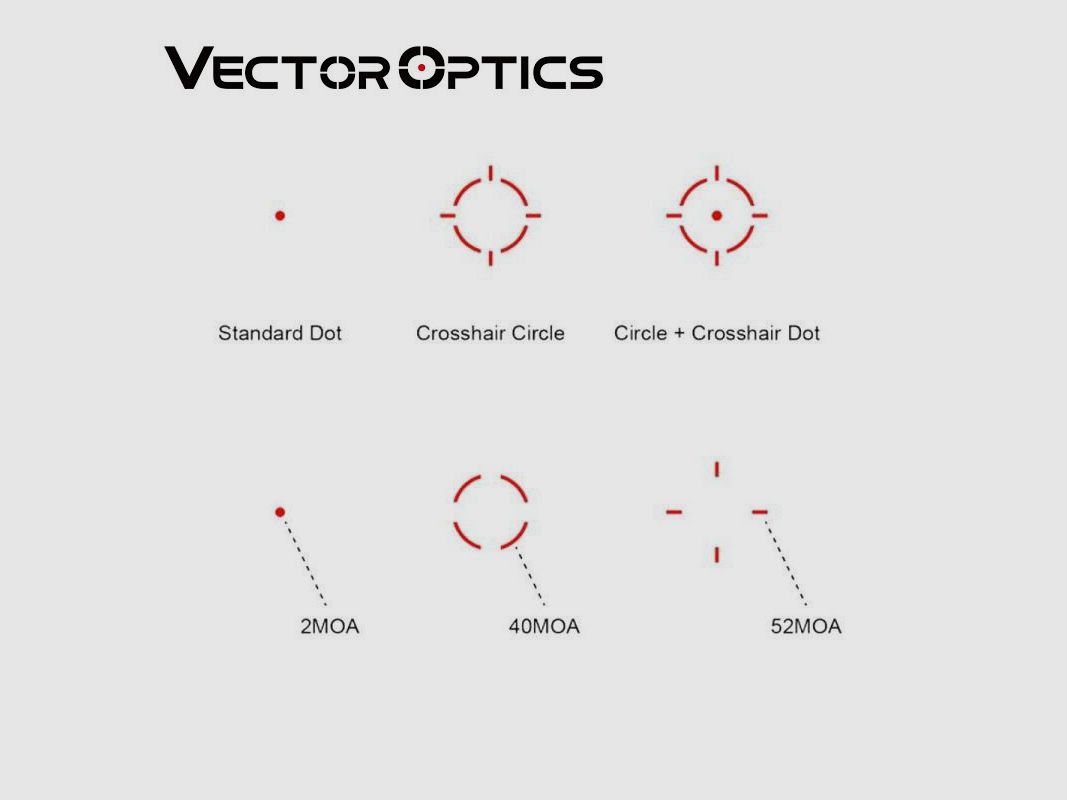Rotpunktvisier VECTOR OPTICS Frenzy + 1x18x20 Sol 3Ret, Bild 6 von 7