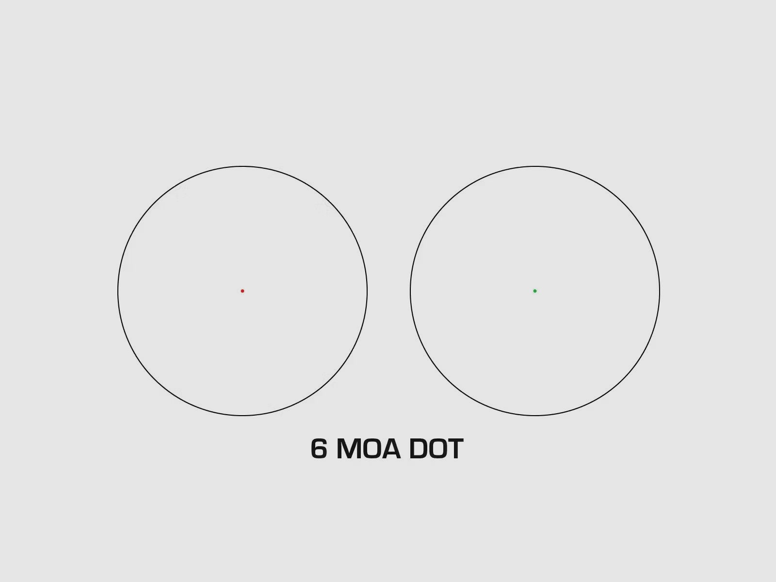 Swampfox Raider 1x20 Micro Prism Visier - 6 MOA Dot, rot beleuchtet