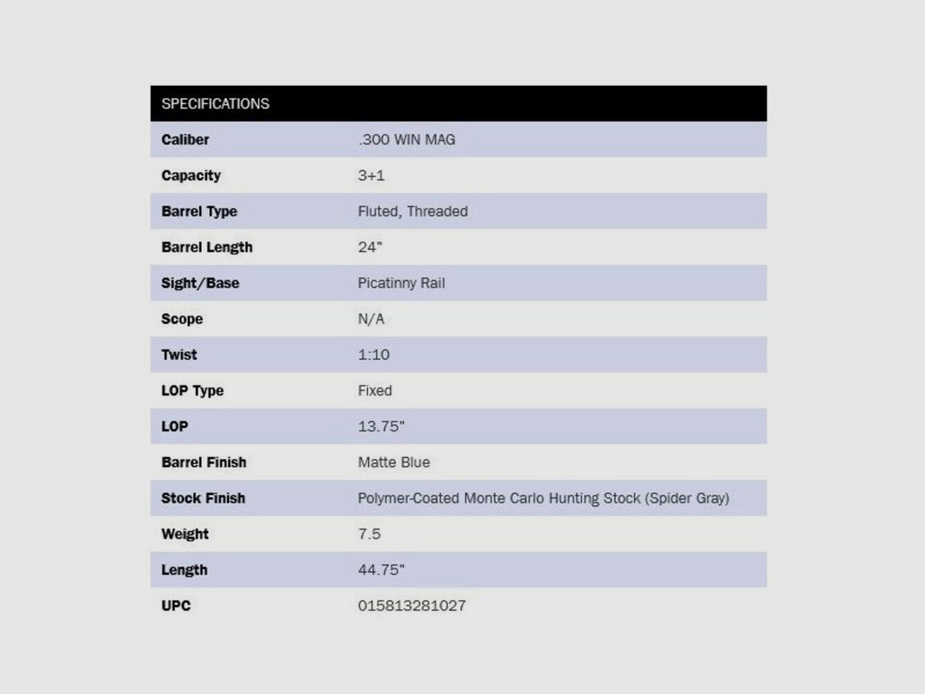 Mossberg Patriot LR Hunter 24" (24 pollici) Spider Gray .300WinMag